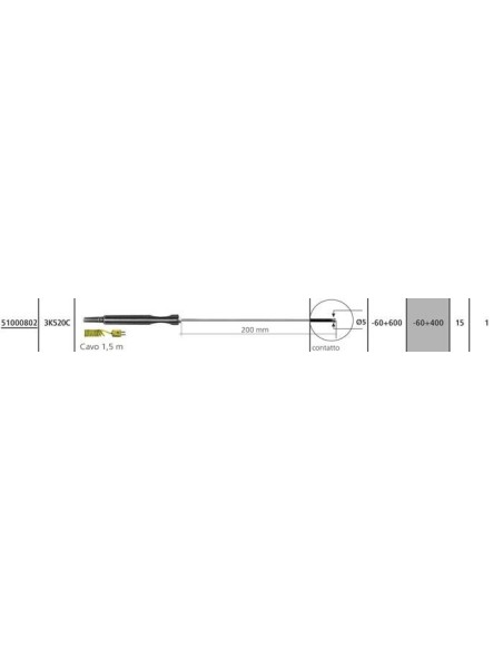 Sonde termocoppia tipo K 3K520C misure e dimensioni
