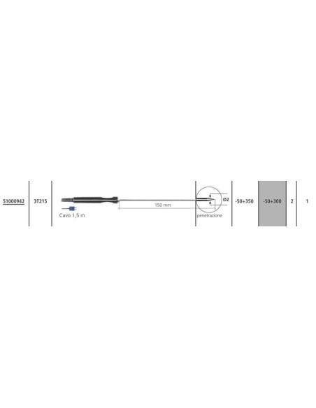 Sensore Termocoppia T 3T215 per Temp 7 K/T