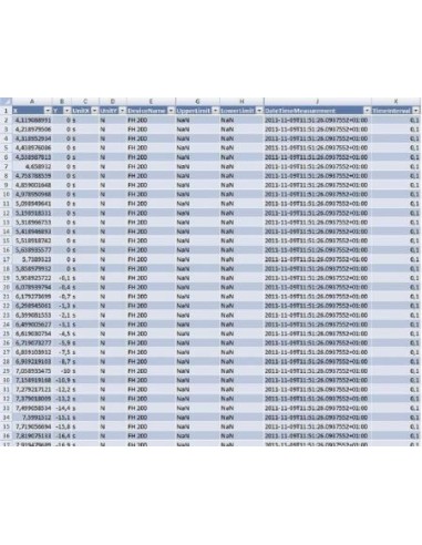 Sauter AFH-FAST dati esportati in excel