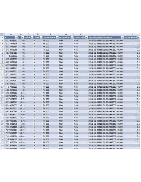 Sauter AFH-FAST dati esportati in excel