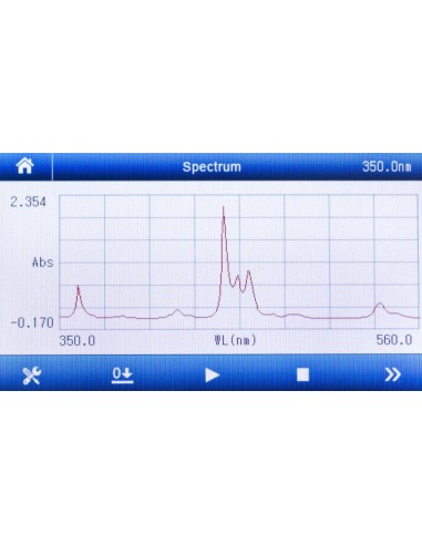 analisi spettrale spettrofotometro UV-31 SCAN
