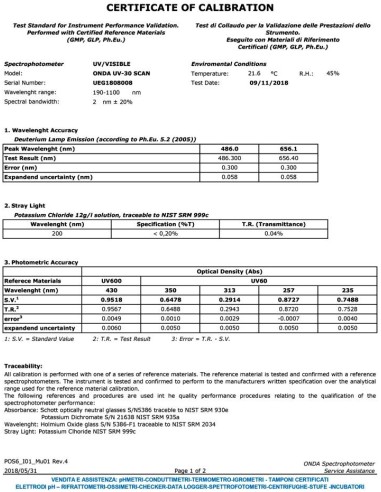 Certificato di taratura Spettrofotometro UV-21