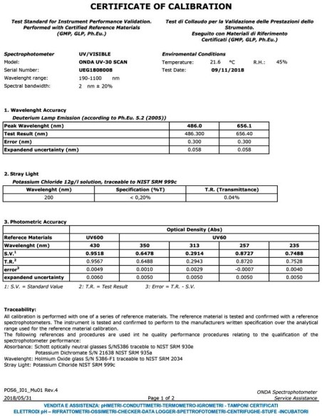Certificato di taratura Spettrofotometro UV-21