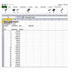 Software di trasmissione dati AFI-1.0