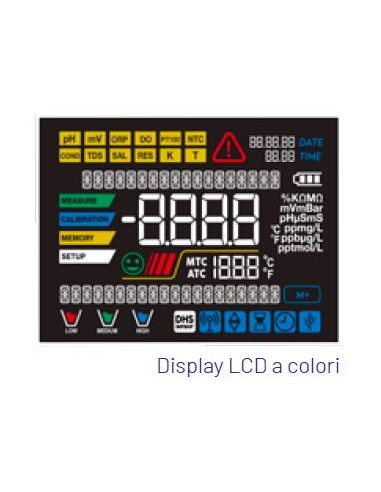 Display LCD a colori pHmetro PH 7 Vio