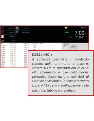 software data-link+ PH 70 Vio 