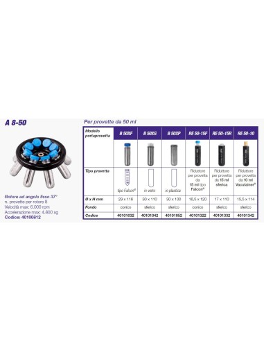 Schema portaprovette Rotore ad angolo fisso A 8-50