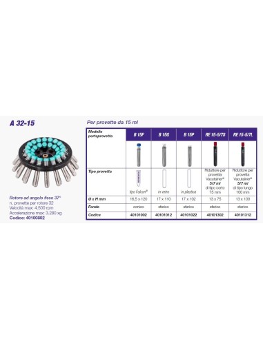 Schema portaprovette Rotore ad angolo fisso A 32-15 N