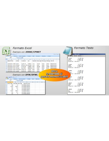 Interfaccia USBC esempio con excel e csv