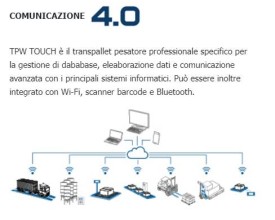 Transpallet pesatore TPWTS 2