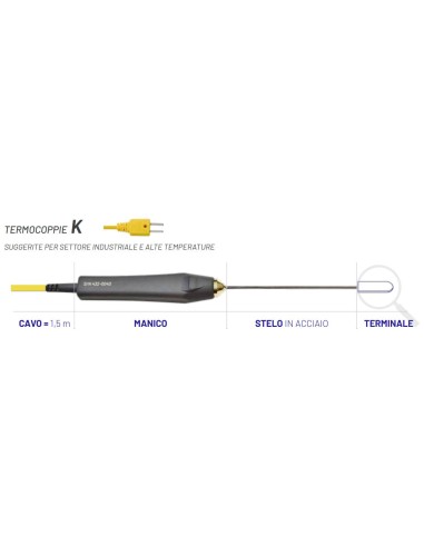 Termocoppia tipo K 3K 6100 come è fatta