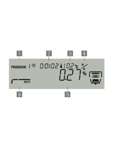 schermo display Kern DBS 