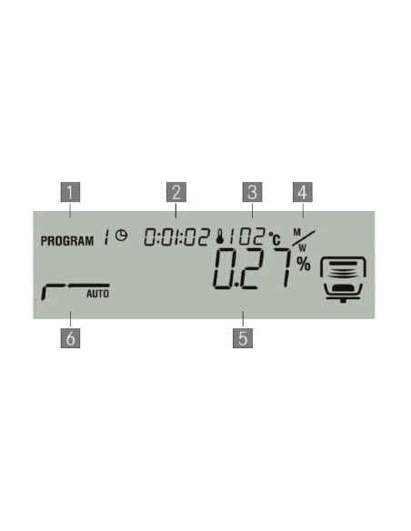 schermo display Kern DBS 