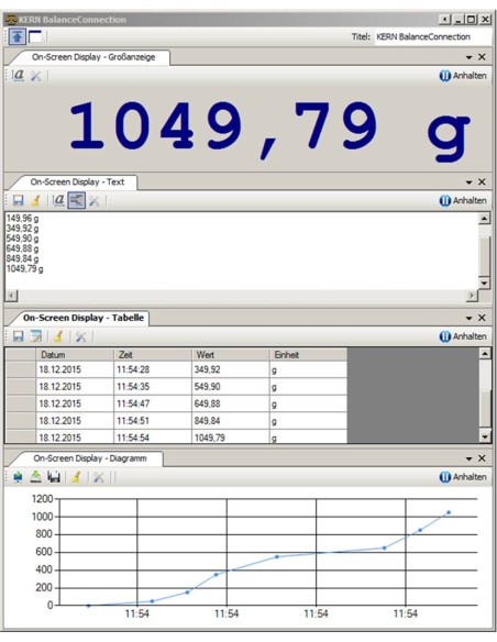 Software Balance Connection SCD 4.0 Kern