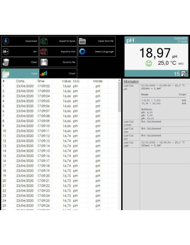 XS REVio Multiparametro portatile 10 in 1