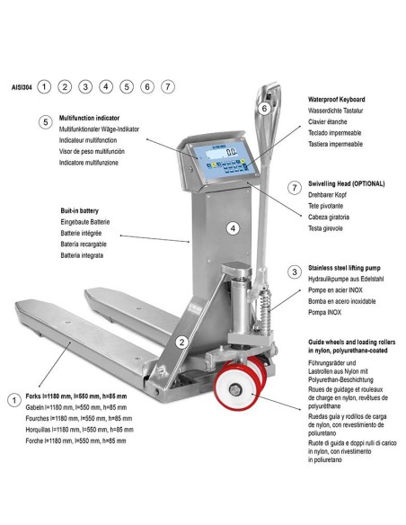 Transpallet Pesatore TPWI PRO come è fatto