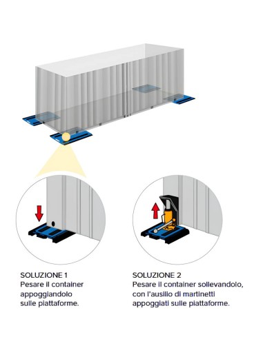 Pesa Container a 4 punti di appoggio DWF