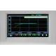 Display grafico ArgoLab ICN 200 SUPER