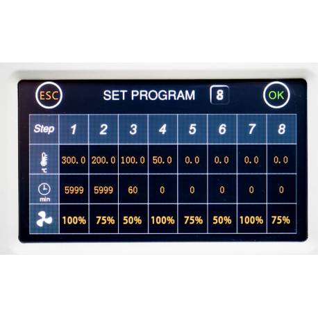 Programmi Stufa ARGOLAB TCN 50 SUPER