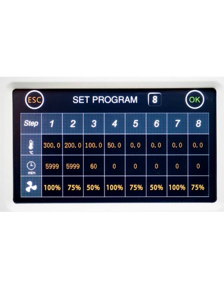 PROGRAMMI ArgoLab TCN 115 SUPER
