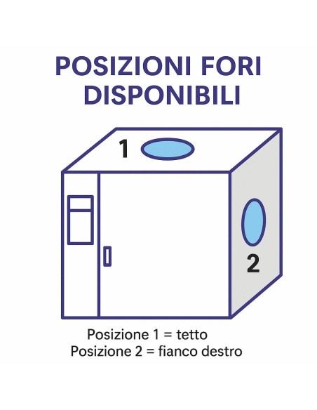 Servizio di ampliamento foro passaggio sonde per stufe