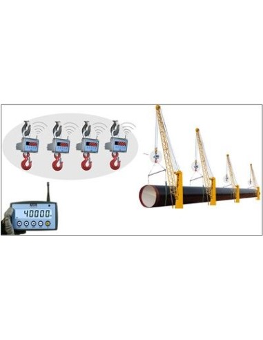 Ripetitori di peso in radiofrequenza 