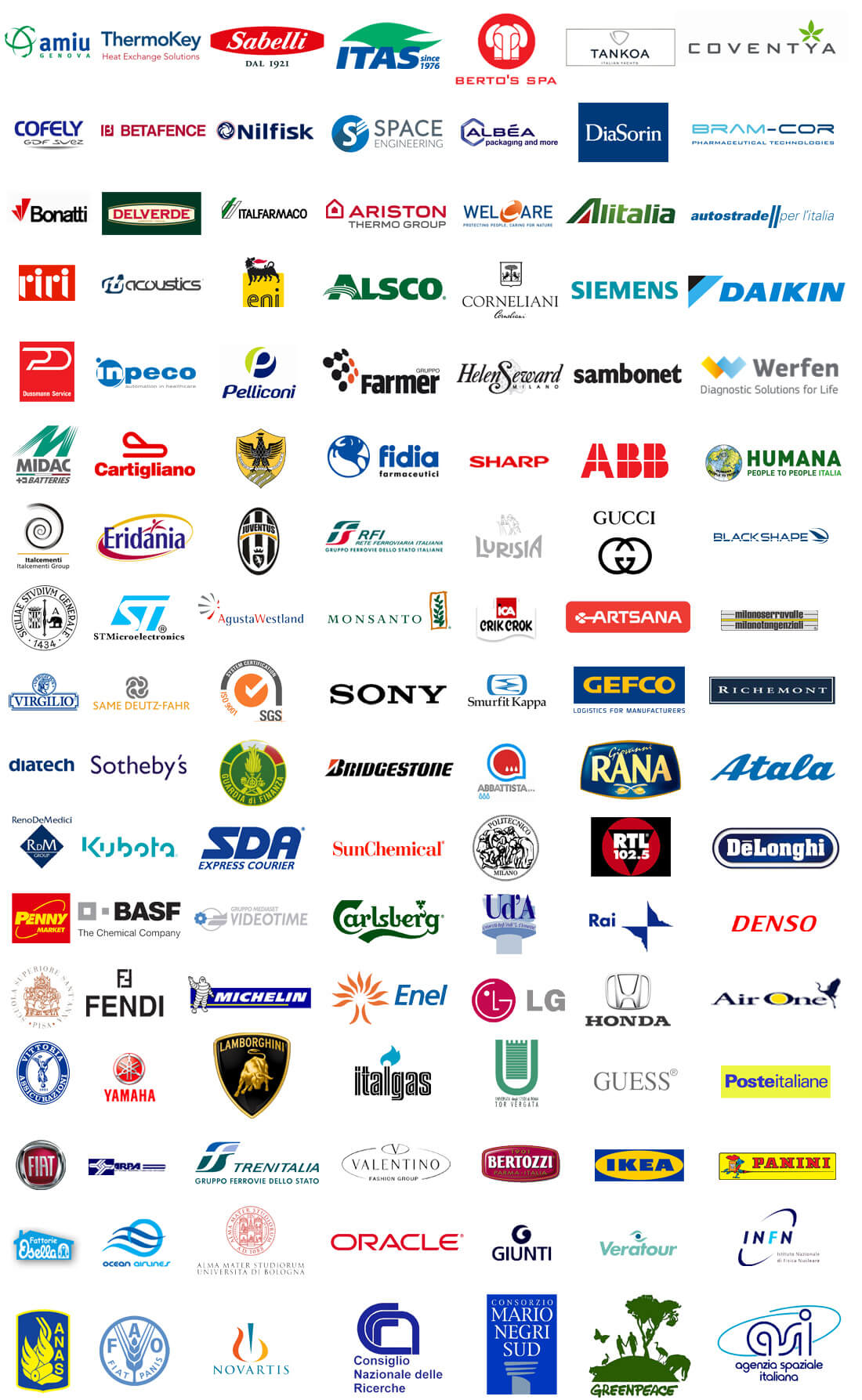 Principali clienti Sinergica Soluzioni