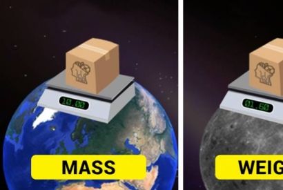 La differenza tra Massa e Peso